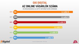 Kihegyeztük az árakat! Iskolakezdési akciók az Extreme Kihegyeztük az árakat! Iskolakezdési akciók az Extreme